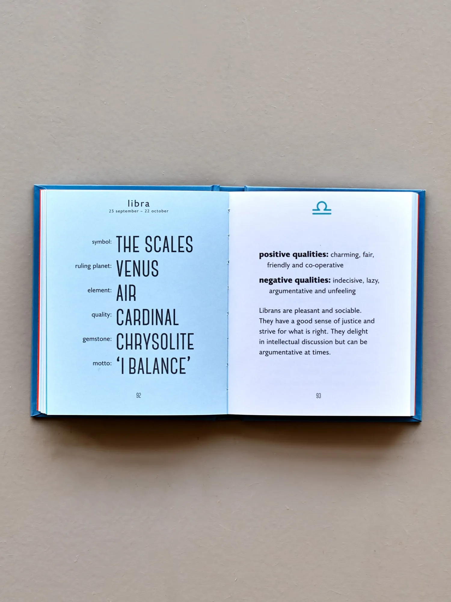 The Little Book Of Astrology Salongbordbøker